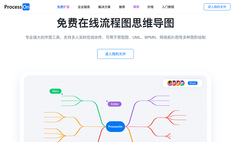 ProcessOn官网入口|ProcessOn在线使用|ProcessOn官方网页版网址 ProcessOn官网入口|ProcessOn在线使用|ProcessOn官方网页版网址