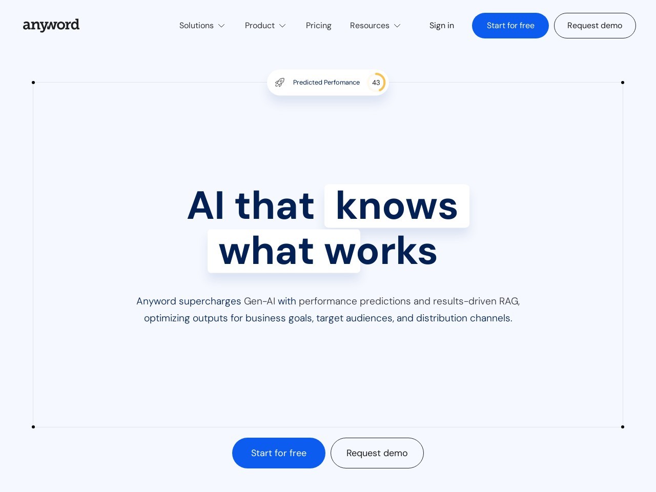 Anyword官网入口|Anyword在线使用|Anyword官方网页版网址-小石头